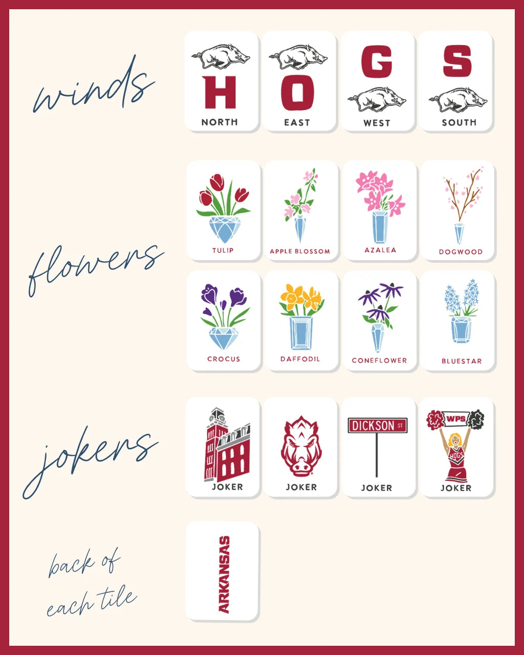 University of Arkansas Mahjong Tiles